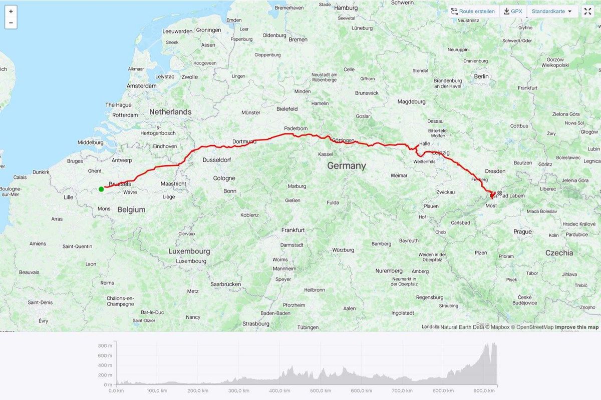Rückblick Transcontinental Race: Auswertungen und Leistungsdaten