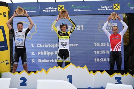 (c) Race Around Niederösterreich