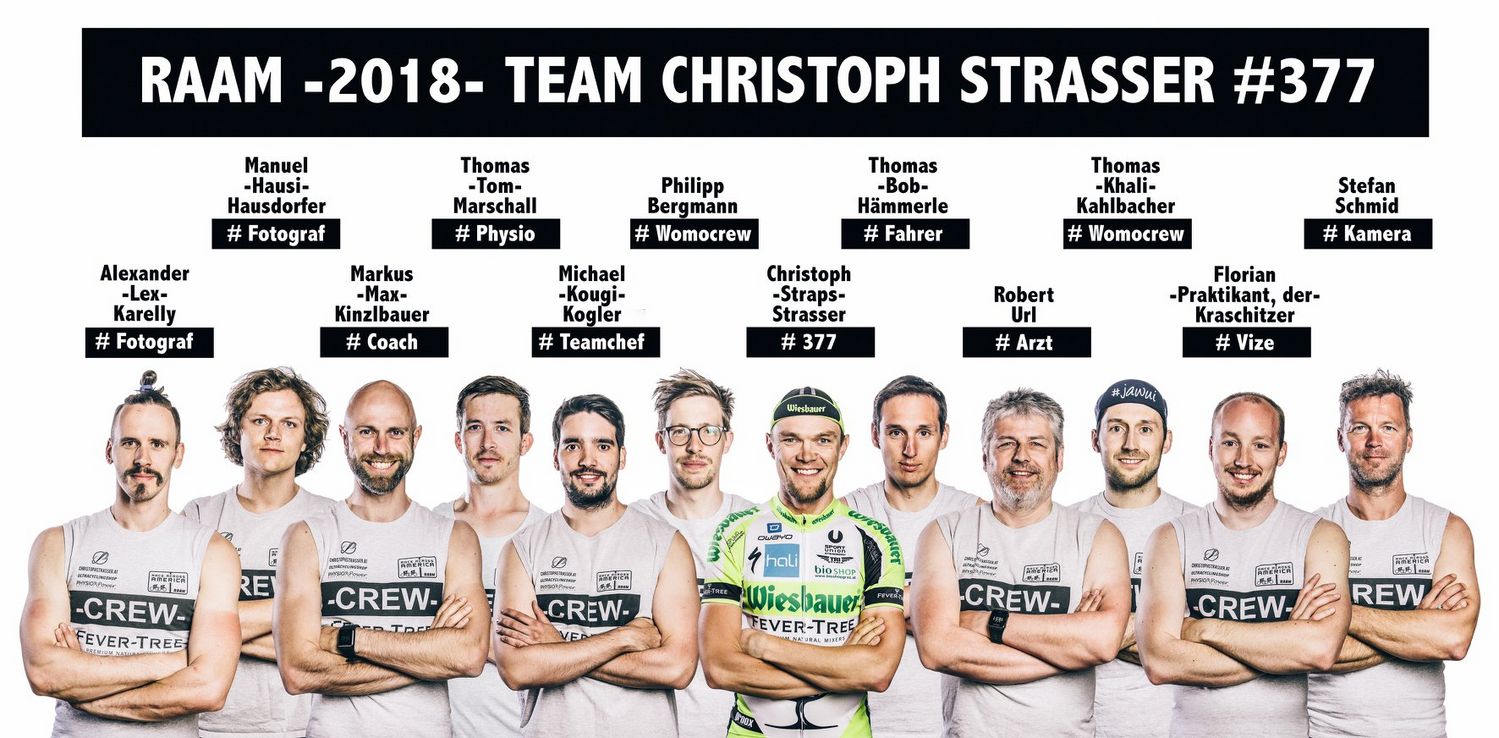 RAAM Team 2018 Christoph Strasser